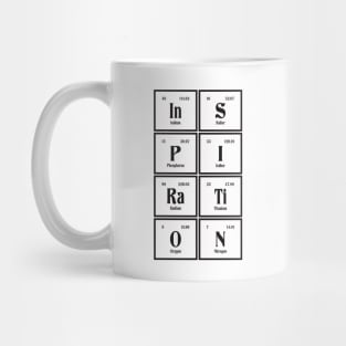 Inspiration | Periodic Table Mug